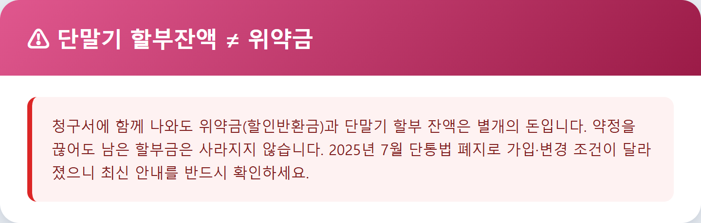 단말기 할부잔액 ≠ 위약금