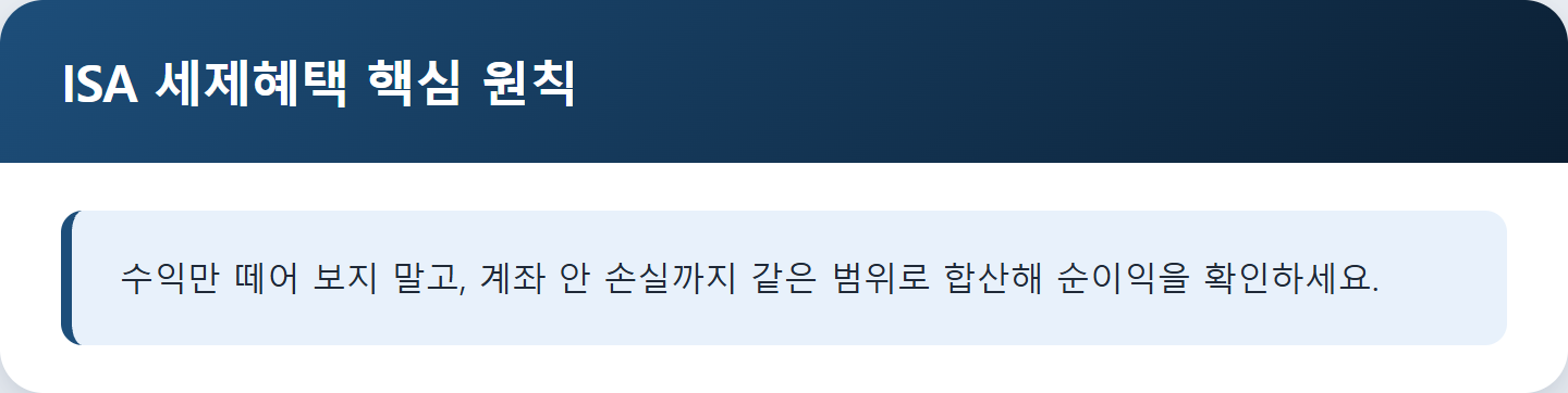 ISA 세제혜택 핵심 원칙