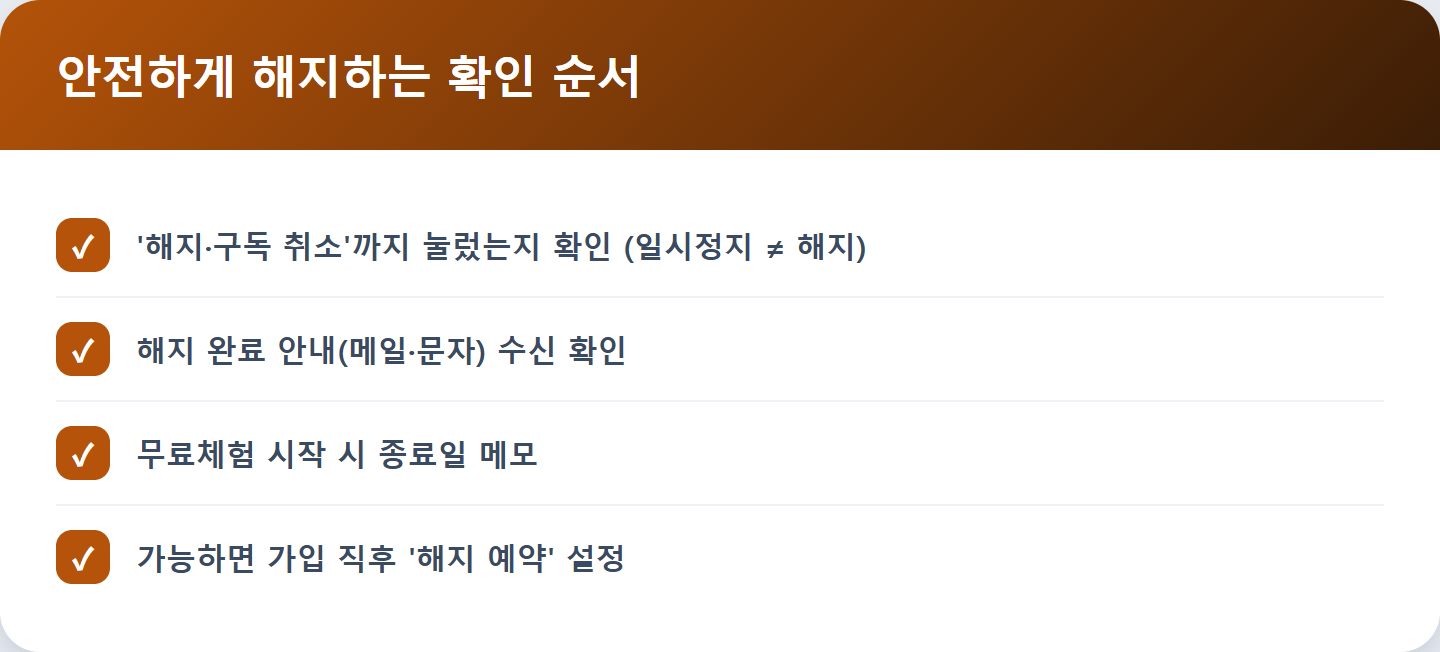 안전하게 해지하는 확인 순서