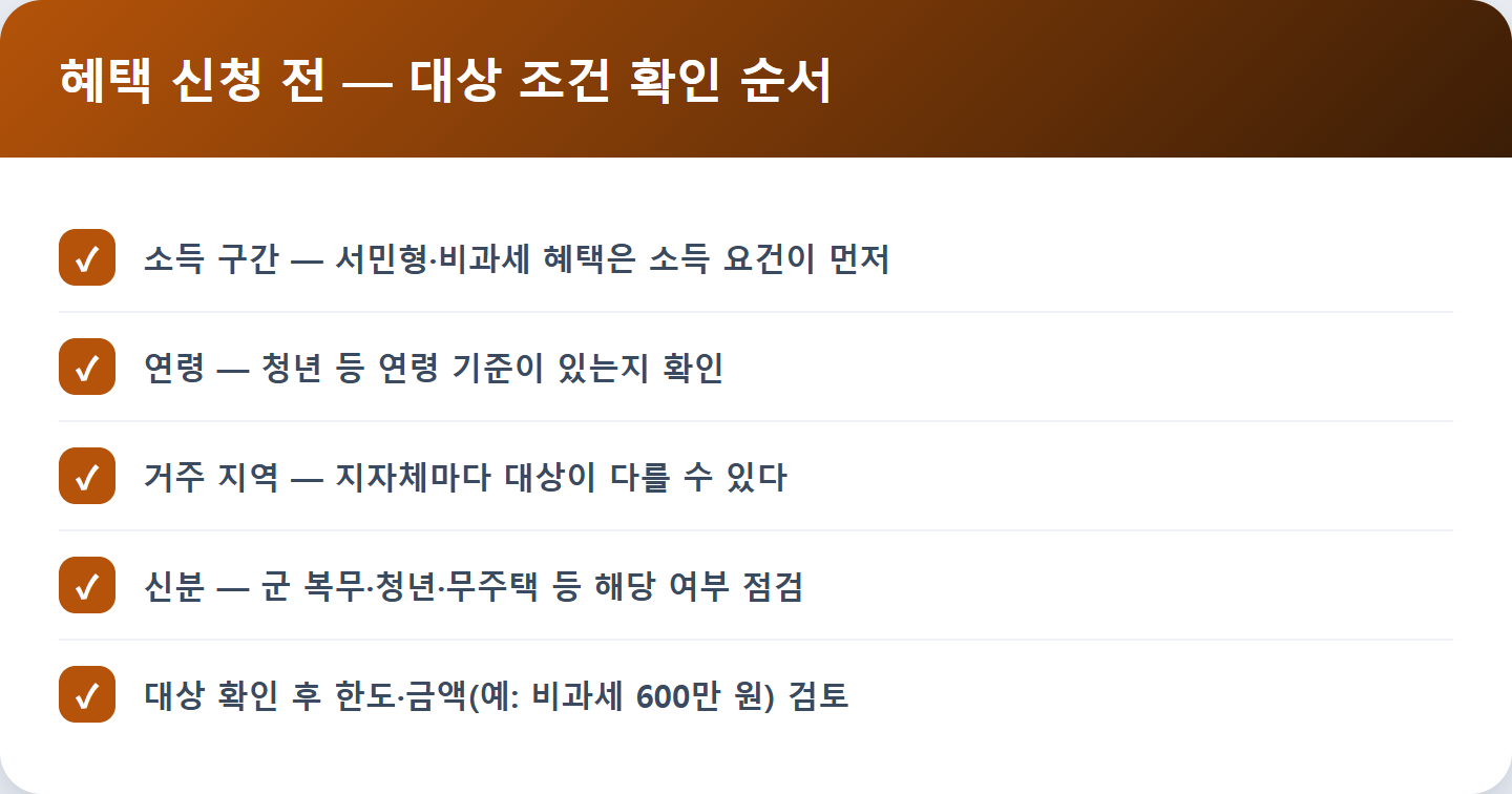 혜택 신청 전 — 대상 조건 확인 순서
