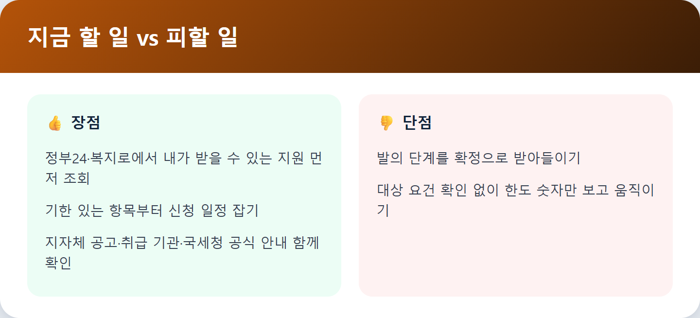 지금 할 일 vs 피할 일